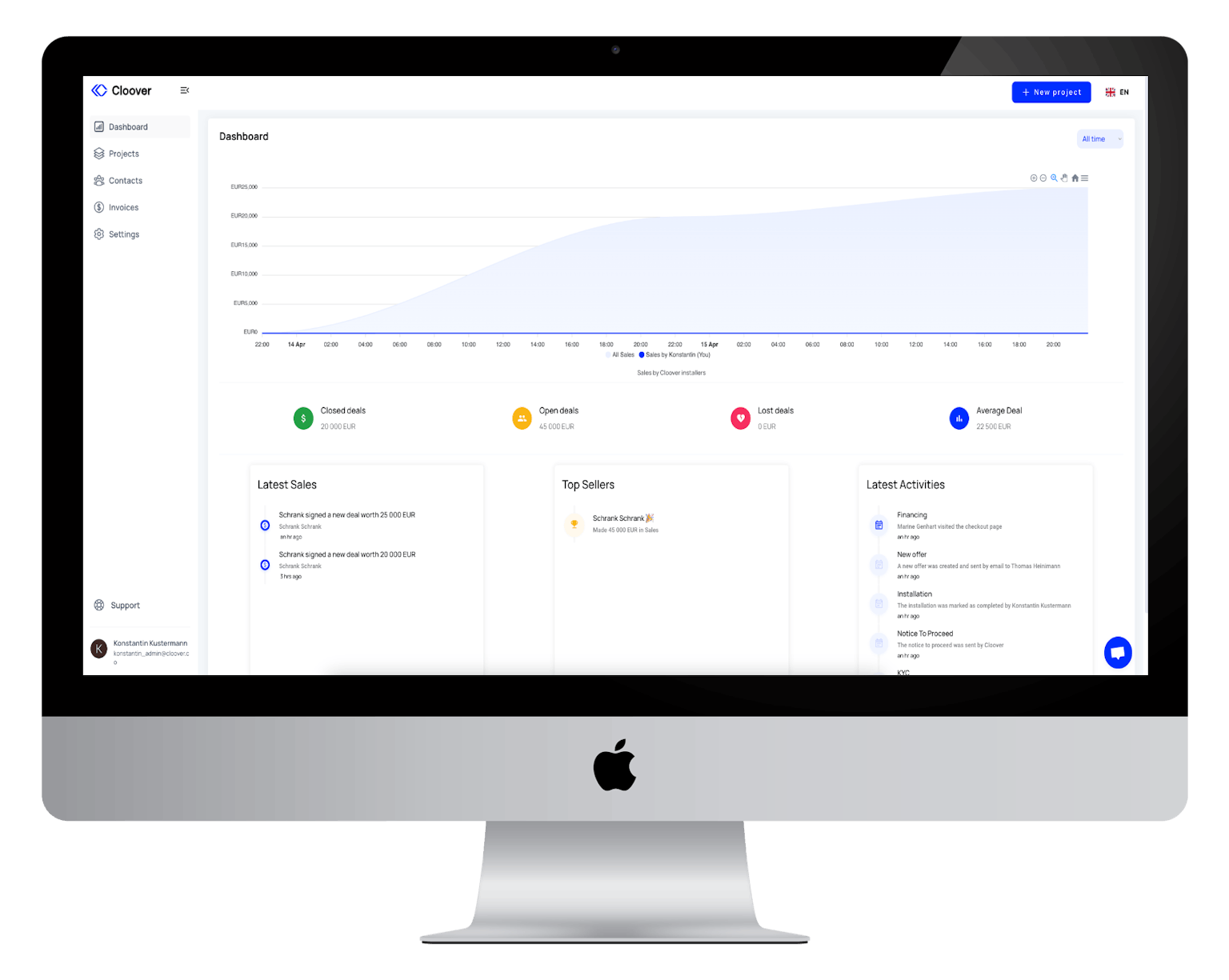 Cloover platform 2.0